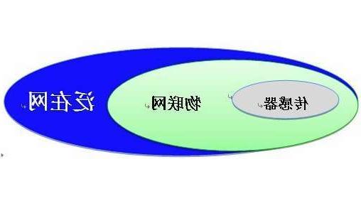 浦东新区苏州市公安局智能泛在感知网建设招标