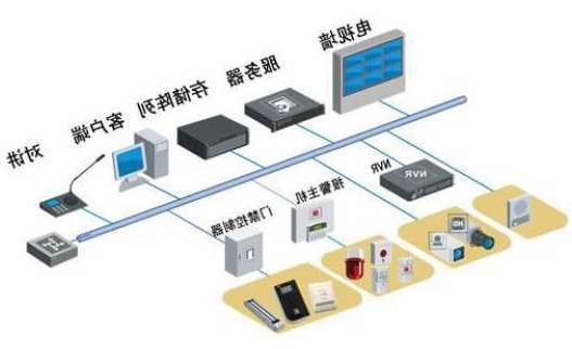 成都市西南财经大学校园安防监控系统升级改造项目招标