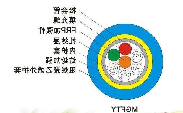 延安市欧孚光缆生产厂家：MGFTY光缆是什么光缆